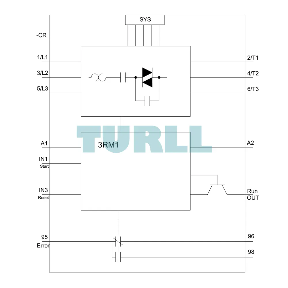 Siemens 3RM1007-1AA04 Direct Starter 500 V, 0.55-3 kW, 24 V DC, Screw Terminal