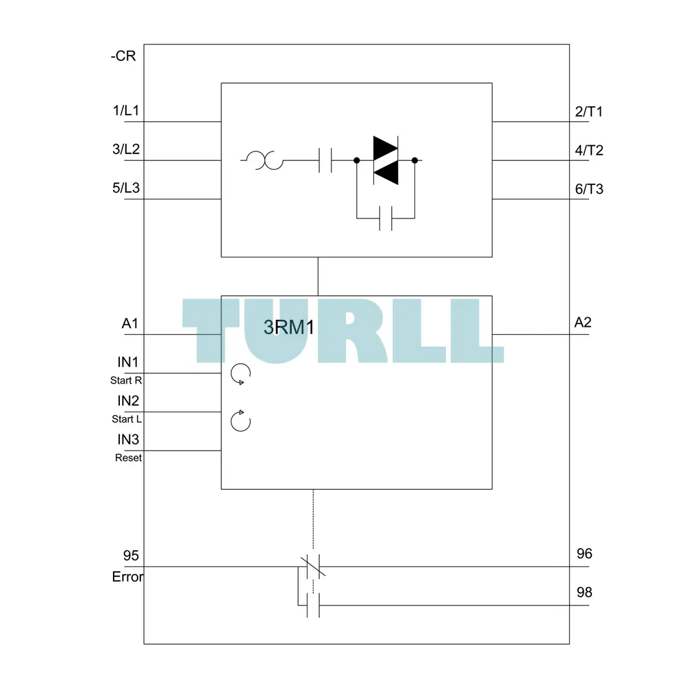 Siemens 3RM1201-1AA14 Reversing Starter 500V, 0-0.12 kW, 110-230V AC