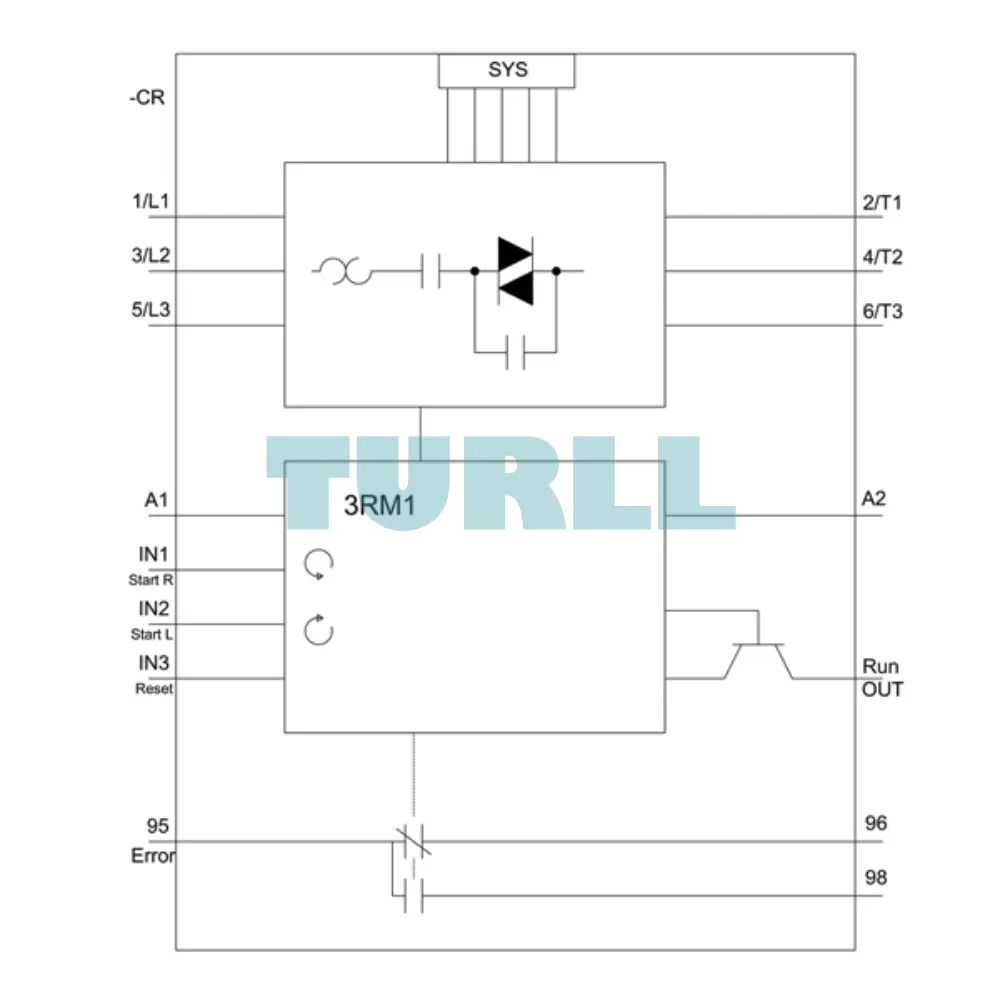 Siemens 3RM1207-1AA04 Reversing Starter 3RM1, 500 V, 0.55-3 kW, 1.6-7 A, 24 V DC Original Brand New 5 Siemens 3RM1207-1AA04 Reversing Starter 3RM1, 500 V, 0.55-3 kW, 1.6-7 A, 24 V DC