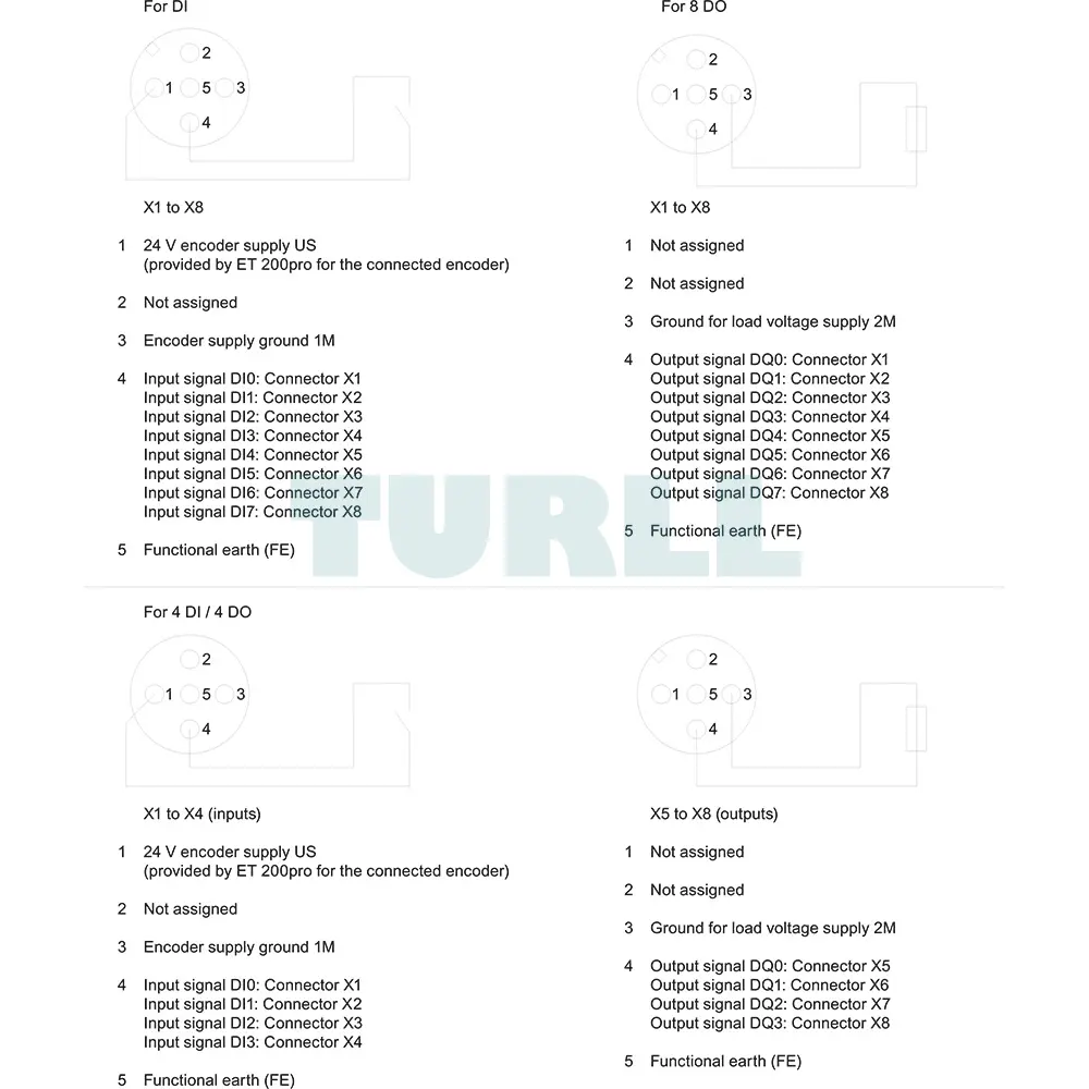 6ES7194-4CB10-0AA0 SIEMENS Exclusive SIMATIC DP ET 200 PRO Connection Module Original Brand New 5 6ES7194-4CB10-0AA0 Siemens SIMATIC DP Connection Module