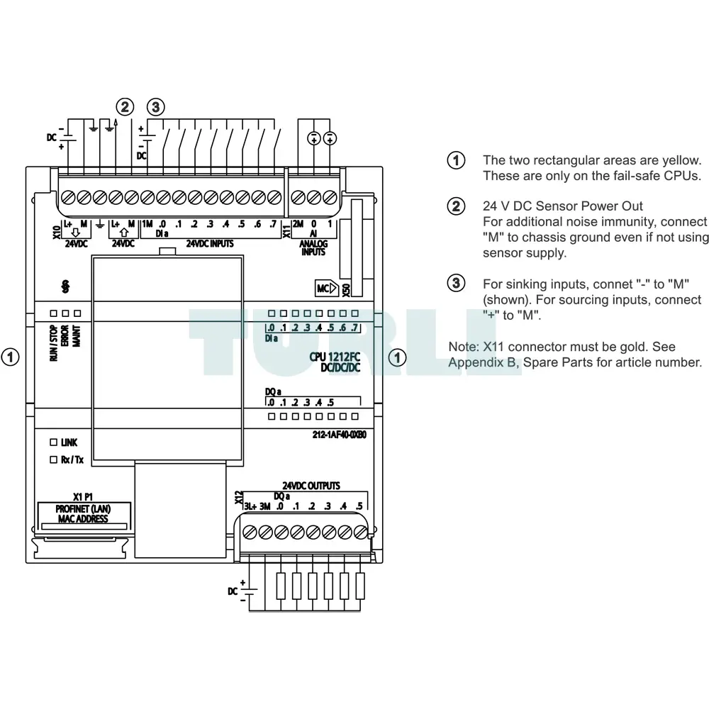 6ES7212-1AF40-0XB0 SIEMENS safety CPU original brand new