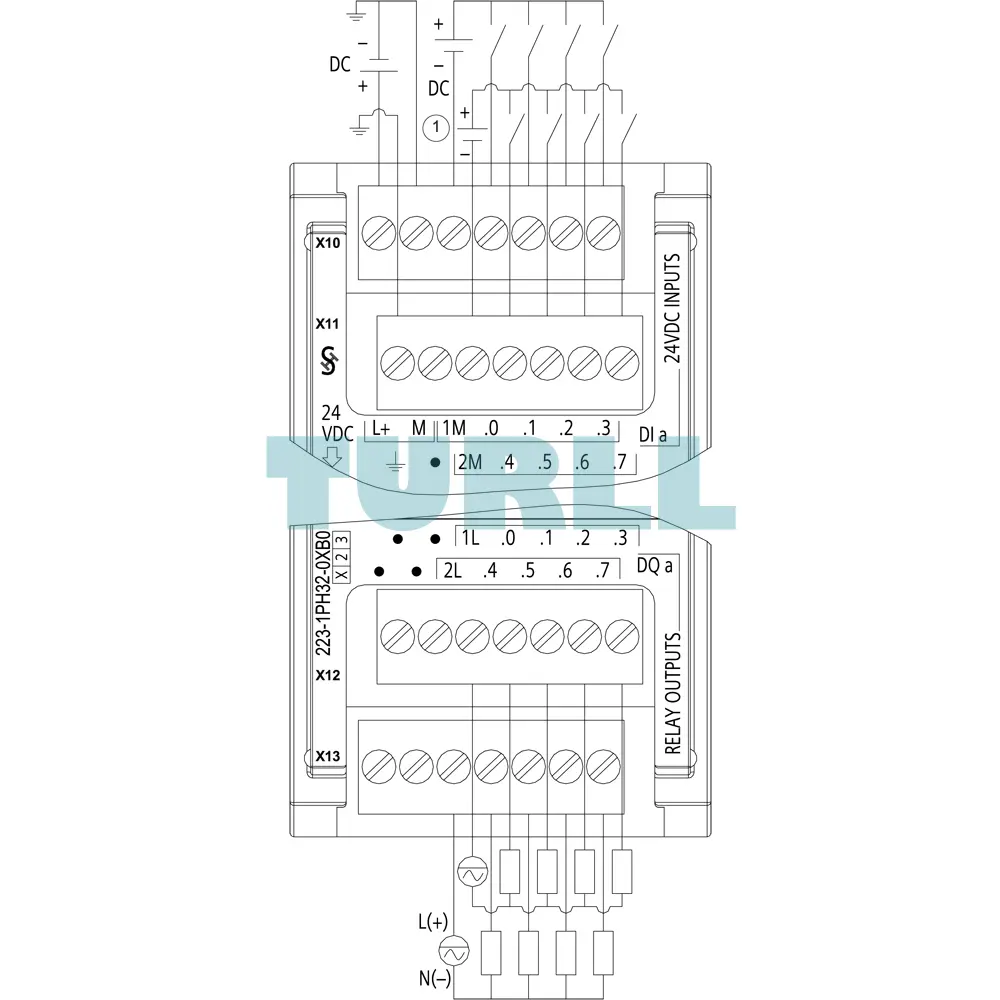 Siemens 6ES7223-1PH32-0XB0 SIMATIC S7-1200, SM 1223, Digital I/O Module, 24 V DC, Relay 2A
