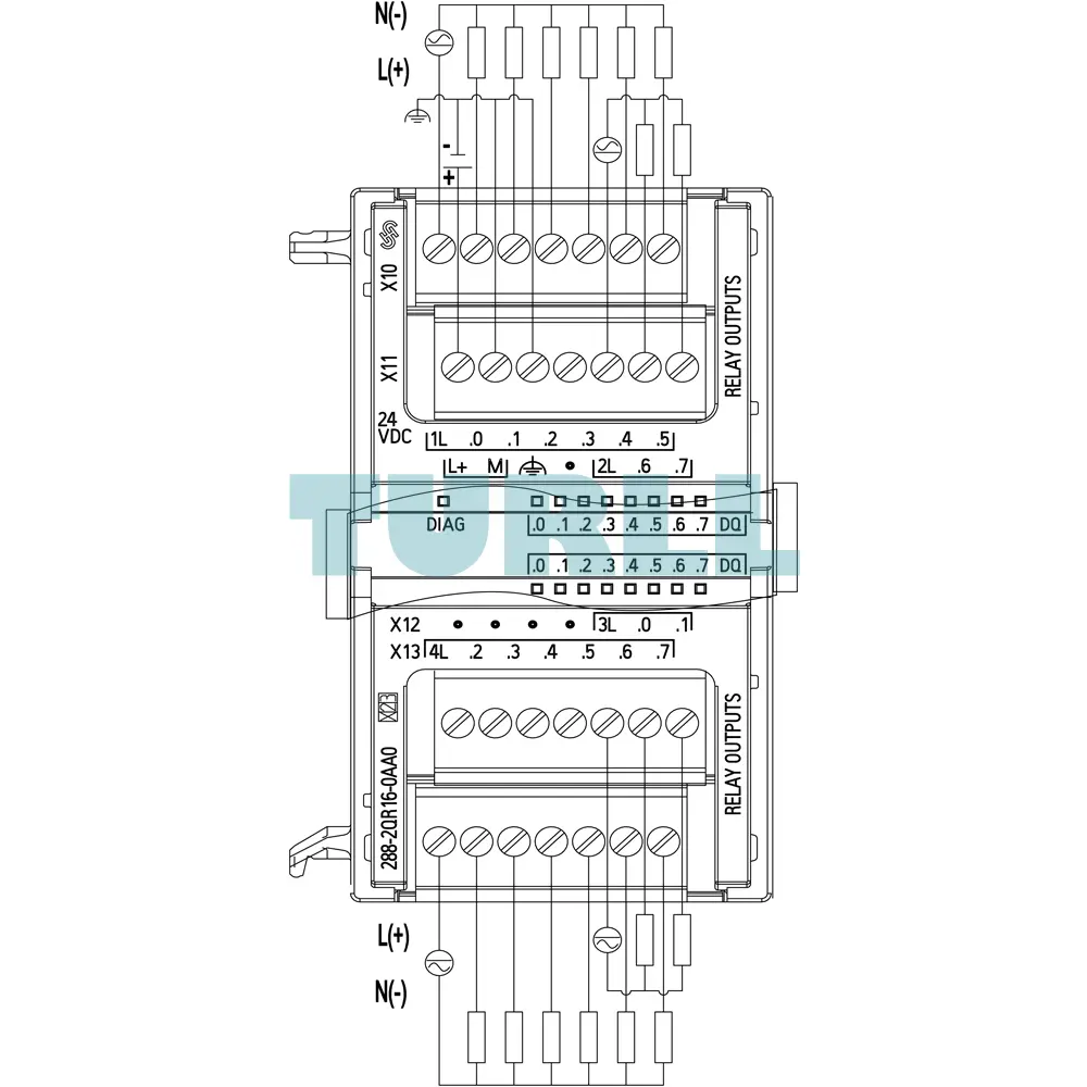 Siemens 6ES7288-2QR16-0AA0 SIMATIC S7-200 SMART Digital Output EM DR16, 16 DO Relay 2A Original Brand New 5 Siemens 6ES7288-2QR16-0AA0 SIMATIC S7-200 SMART Digital Output EM DR16, 16 DO Relay 2A
