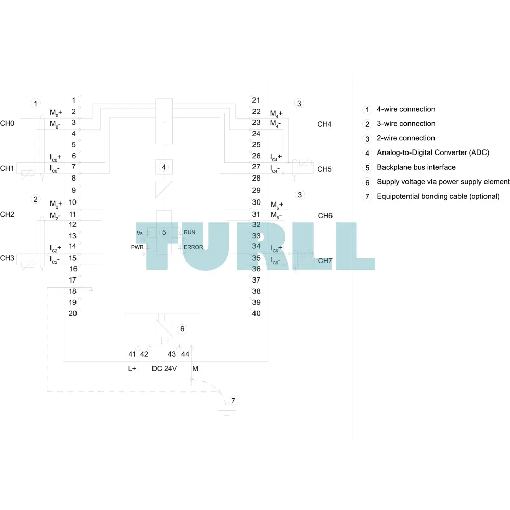 Siemens 6ES7531-7KF00-0AB0 SIMATIC S7-1500 Analog Input Module AI 8xU/I/RTD/TC ST Original Brand New 5 Siemens 6ES7531-7KF00-0AB0 SIMATIC S7-1500 Analog Input Module AI 8xU/I/RTD/TC ST