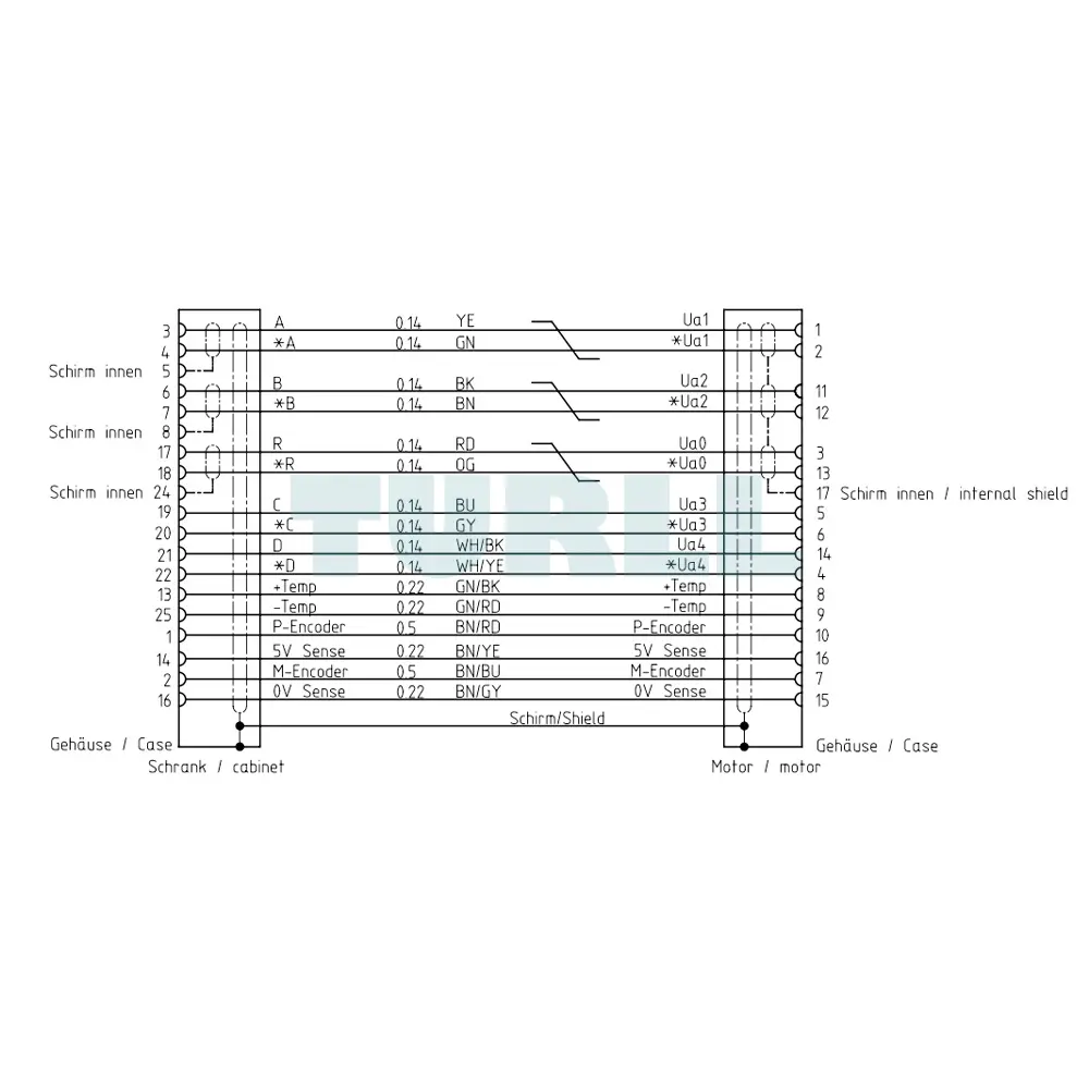 6FX5002-2CA31-1BA0 SIEMENS Exclusive Motion-Connect DRIVE-CLiQ Signal Cable Original Brand New 2 SIEMENS 6FX5002-2CA31-1BA0 Motion-Connect DRIVE-CLiQ Signal Cable