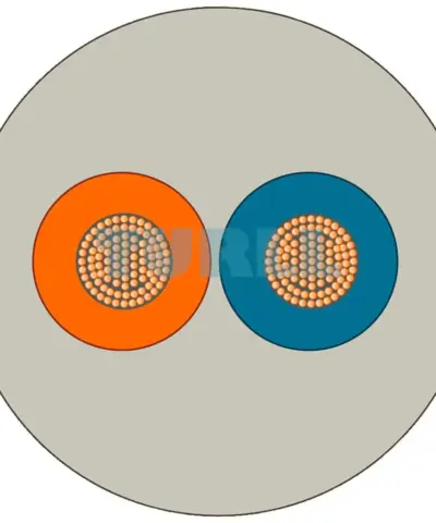 6XV1812-8A SIEMENS Energy cable, 2-wire power line, stranded wire, 2x 0.75 mm2 sold by the meter Original Brand New