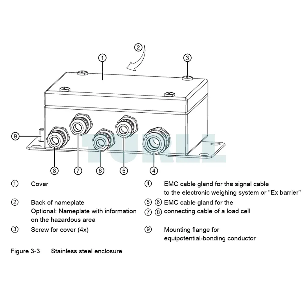 7MH5001-0AA00 SIEMENS SIWAREX JB Junction Box